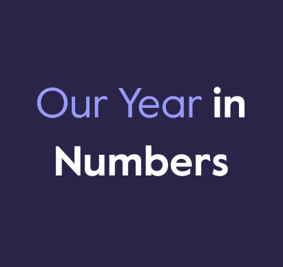Our Year in Numbers