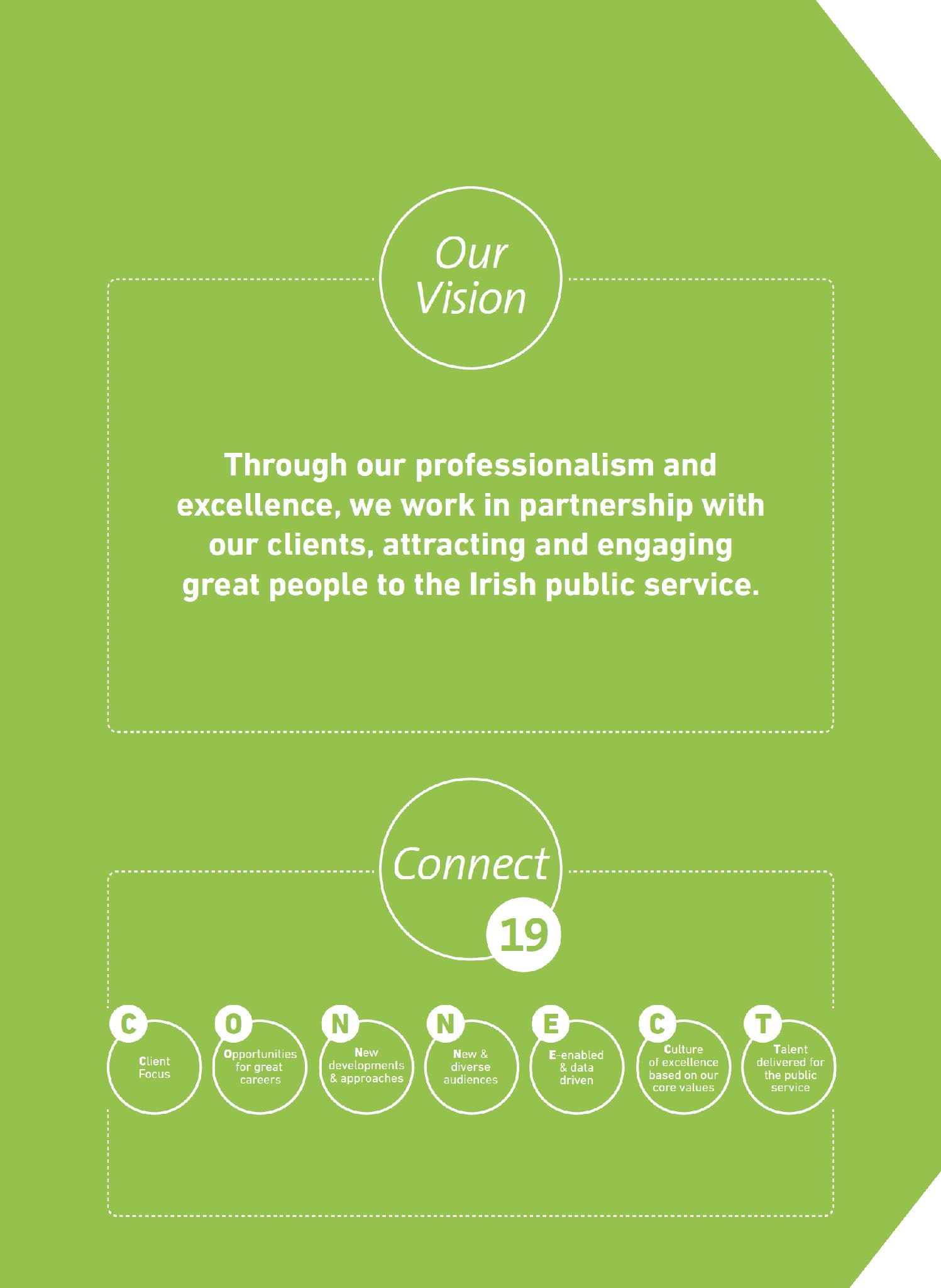Our Vision