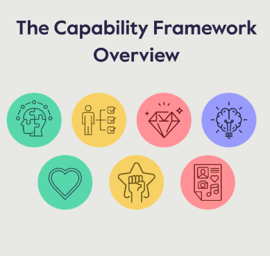 New Capability Framework