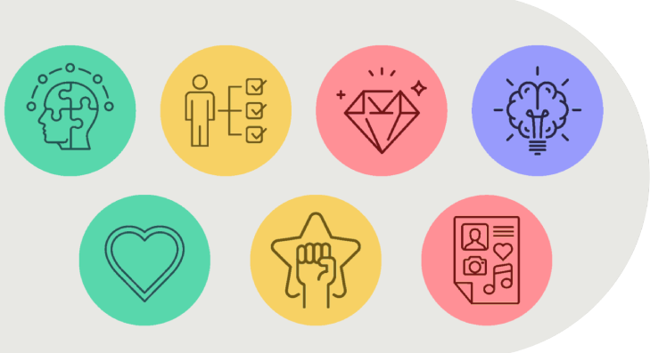 New Capability Framework